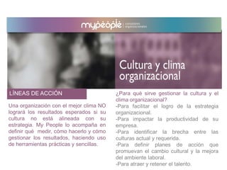 LÍNEAS DE ACCIÓN ¿Para qué sirve gestionar la cultura y el
clima organizacional?
-Para facilitar el logro de la estrategia
organizacional.
-Para impactar la productividad de su
empresa.
-Para identificar la brecha entre las
culturas actual y requerida.
-Para definir planes de acción que
promuevan el cambio cultural y la mejora
del ambiente laboral.
-Para atraer y retener el talento.
Una organización con el mejor clima NO
logrará los resultados esperados si su
cultura no está alineada con su
estrategia. My People lo acompaña en
definir qué medir, cómo hacerlo y cómo
gestionar los resultados, haciendo uso
de herramientas prácticas y sencillas.
 