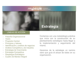 LÍNEAS DE ACCIÓN
Contamos con una metodología práctica
que inicia con la construcción de su
planteamiento estratégico hasta llegar a
la implementación y seguimiento del
mismo.
Hacemos de la estrategia un camino
claro que guía el actuar de todos en su
organización.
- Filosofía Organizacional
- Visión
- Propósito Central
- Principios y Valores
- Identificación y análisis de negocios
- Análisis Competitivo y de Industria
- Estrategia de Crecimiento
- Estrategia Competitiva
- Despliegue Estratégico
- Cuadro de Mando Integral
Estrategia
 