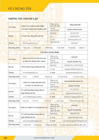 THÔNG TIN THÀNH LẬP
CÔNG TY CỔ PHẦN GIỚI THIỆU
VĂN HÓA NGHỆ THUẬT ĐÔNG ĐÔ
Tên công ty
Địa chỉ
Website
Ngày thành lập
1.Sản xuất 2.Phân phối 3.Bán hàng
Các đơn vị trực thuộc
Hoạt động chính
Nhân sự của
người đại diện
Tên của
người đại diện
Điện thoại 043.2616.999
+8443-8247518
oanhxiec@yahoo.com
10/03/2002http://dongdoshow.com
Fax
E- mail
Tổng Giám đốc
Nguyễn Thị Hoài Oanh
19, Cửa Nam, Hoàn Kiếm, Hà Nội
Địa chỉ 10/20, Thành Công, Ba Đình, Hà Nội
6.Khác[ ]4.Tài chính 5.Cấp phép
CÔNG TY CP IN ẤN, QUẢNG CÁO
& TRUYỀN THÔNG ĐỨC NHẬT
Tên công ty
Website
1.In ấn 2.Thiết kế 3.Quảng cáoHoạt động chính
Nhân sự của
người đại diện
Tên của
người đại diện
Điện thoại 0904 069 786 - 0169 3939 080
nganguyenthithuy@gmail.com
www.ducnhatmedia.com ducnhatmedia@gmail.com
E- mail
E- mail
Giám đốc
Nguyễn Thị Thúy Nga
4.Truyền thông 5.Tổ chức sự kiện
Địa chỉ
Số 7, Phố Thanh Bình, Phường Mộ Lao,
Quận Hà Đông, Hà Nội.
CÔNG TY TNHH THƯƠNG MẠI
VÀ ĐẦU TƯ HOÀNG GIA
Tên công ty
Website
1.Sản xuất 2.Tư vấn 3.Thiết kếHoạt động chính
Nhân sự của
người đại diện
Tên của
người đại diện
Điện thoại 0917 332 218
hoangminh29@yahoo.com
www.noithathoanggia.company noithatgo.hoanggia@gmail.com
E- mail
E- mail
Chủ tịch hội đồng thành viên
Hoàng Văn Minh
4.Thi công 5.Hoàn thiện công trình
Địa chỉ
Số 7, Phố Thanh Bình, Phường Mộ Lao,
Quận Hà Đông, Hà Nội.
CÔNG TY TNHH CÂY XANH HOÀNG GIATên công ty
Website
1.Vườn ươm 2.Cung cấp 3.Trồng cây đô thịHoạt động chính
Nhân sự của
người đại diện
Tên của
người đại diện
Điện thoại 0904 887 922
wintervn@yahoo.com
www.cayxanhhoanggia.com cayxanh.hoanggia2014@gmail.com
E- mail
E- mail
Giám đốc
Nguyễn Thị Hà Đông
4.Cảnh quan dự án, biệt thự, nhà vườn
www.dongdoshow.com
04
04
VỀ CHÚNG TÔI
www.dongdoshow.com
 