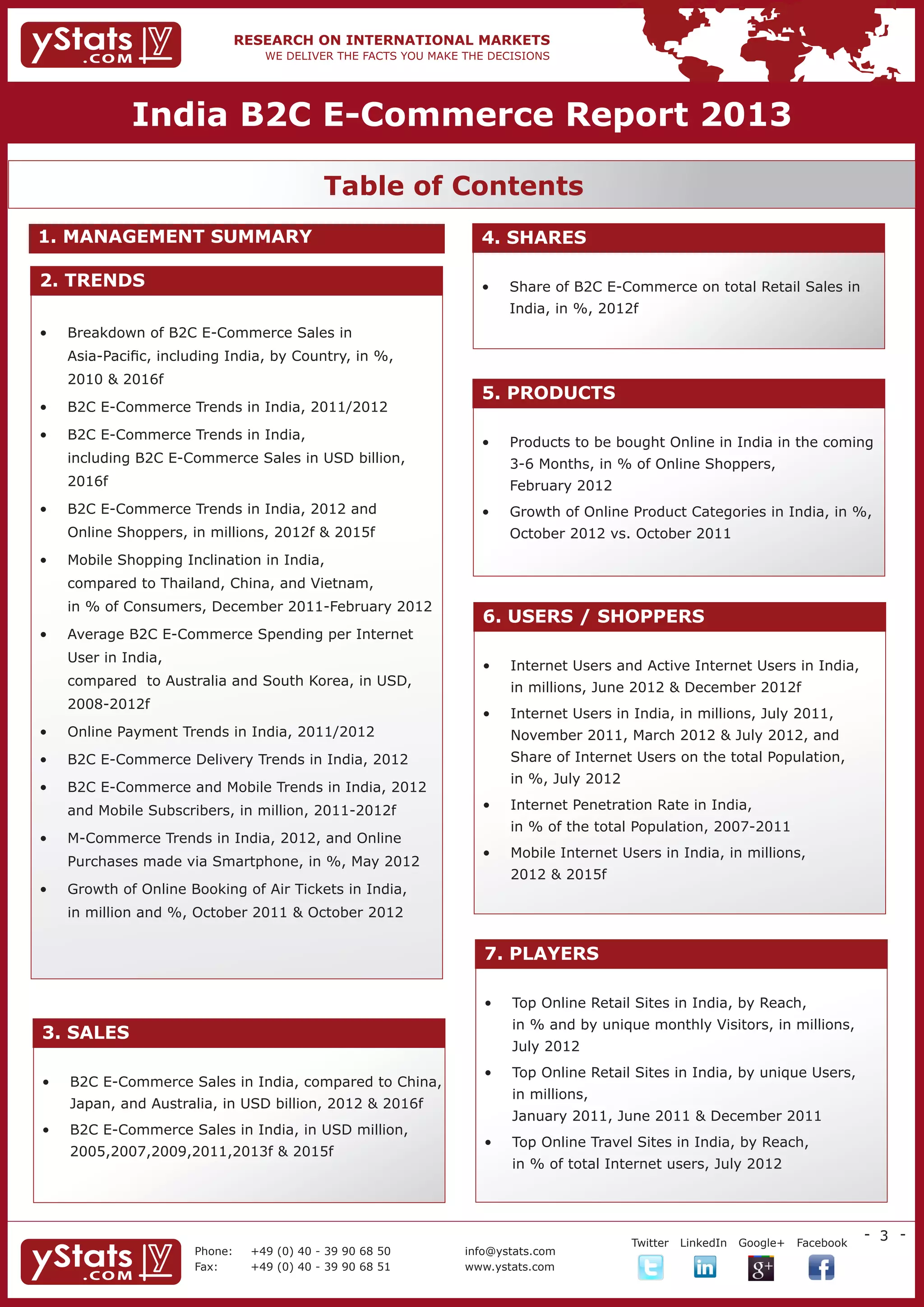 India B2C E-Commerce Report 2013

                                             Table of Contents
1. MANAGEMENT SUMMARY                                         4. SHARES

2. TRENDS                                                     •	    Share of B2C E-Commerce on total Retail Sales in
                                                                    India, in %, 2012f
•	   Breakdown of B2C E-Commerce Sales in 		
     Asia-Pacific, including India, by Country, in %, 	
     2010 & 2016f
                                                              5. PRODUCTS
•	   B2C E-Commerce Trends in India, 2011/2012
•	   B2C E-Commerce Trends in India, 			
                                                              •	    Products to be bought Online in India in the coming
     including B2C E-Commerce Sales in USD billion, 	               3-6 Months, in % of Online Shoppers, 		
     2016f                                                          February 2012
•	   B2C E-Commerce Trends in India, 2012 and 	               •	    Growth of Online Product Categories in India, in %,
     Online Shoppers, in millions, 2012f & 2015f                    October 2012 vs. October 2011
•	   Mobile Shopping Inclination in India, 		
     compared to Thailand, China, and Vietnam, 		
     in % of Consumers, December 2011-February 2012
                                                              6. USERS / SHOPPERS
•	   Average B2C E-Commerce Spending per Internet
     User in India, 					
                                                              •	    Internet Users and Active Internet Users in India, 		
     compared to Australia and South Korea, in USD,                 in millions, June 2012 & December 2012f
     2008-2012f
                                                              •	    Internet Users in India, in millions, July 2011, 	
•	   Online Payment Trends in India, 2011/2012                      November 2011, March 2012 & July 2012, and 	
•	   B2C E-Commerce Delivery Trends in India, 2012                  Share of Internet Users on the total Population, 		
                                                                    in %, July 2012
•	   B2C E-Commerce and Mobile Trends in India, 2012
     and Mobile Subscribers, in million, 2011-2012f           •	    Internet Penetration Rate in India, 			
                                                                    in % of the total Population, 2007-2011
•	   M-Commerce Trends in India, 2012, and Online
                                                              •	    Mobile Internet Users in India, in millions, 	
     Purchases made via Smartphone, in %, May 2012
                                                                    2012 & 2015f
•	   Growth of Online Booking of Air Tickets in India, 		
     in million and %, October 2011 & October 2012


                                                               7. PLAYERS

                                                               •	   Top Online Retail Sites in India, by Reach, 		
                                                                    in % and by unique monthly Visitors, in millions, 	
3. SALES
                                                                    July 2012
                                                               •	   Top Online Retail Sites in India, by unique Users, 		
•	   B2C E-Commerce Sales in India, compared to China,
                                                                    in millions, 					
     Japan, and Australia, in USD billion, 2012 & 2016f
                                                                    January 2011, June 2011 & December 2011
•	   B2C E-Commerce Sales in India, in USD million,
                                                               •	   Top Online Travel Sites in India, by Reach, 		
     2005,2007,2009,2011,2013f & 2015f
                                                                    in % of total Internet users, July 2012




                                                                                                                                - 3 -
                                                                      	               Twitter   LinkedIn   Google+   Facebook
                       Phone:	   +49 (0) 40 - 39 90 68 50   info@ystats.com
                       Fax:	     +49 (0) 40 - 39 90 68 51   www.ystats.com
 