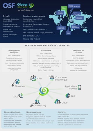 Ln rs
o de

Ga d -rtg e
rn eBean

Pr
ai
s

Fa c
rne
Q ée
ubc

Mu i
nc
h

Cnd
aaa

E be :
n rf
I é rtu d sl i s
n gae r e o t n
t
uo
d p i2 0
eu 0 3
s

S l i s u meue( e,
o t n sr sr . t
uo
N
Jv, H , u y )
aa P P R b…

Go p i en t n l
ru e n rai a
t
o ,
i é e d n e p rn e
n p n a t t ée n
d

Ecmmec (e n w r, ae t,
-o
r D ma d ae M g no
e
Petso .)
rs h p.
a
.

Al g e
l man
e

Pic a xe vrn e ns
r i u n i n me t :
np
o

C envs
h ri i
t

U rie
ka
n

Min
l
a

C S(i cr,o ml Du a Wod rs…
M S eoe Jo a rpl rPes )
t
,
,

P s e3 0po t
l d 0 rj s
u
e
rass
élé
i

R u ne
o ma i

Éas ns
tt U i
-

C M (a s r , SD n mi …
R S l f c M ya c )
eoe
s

P s e3 0
l d 8
u
poes n e
rfsi n l
o s

B crs
uaet

B s n MA
ot ,
o

Il
ti
ae

E P( esi , A …
R N t t SP )
ue
M bi ( S A do )
o ié I , n ri
l O
t
d

N ST OSP ICP U P L SDE P R IE
O R I RN IA X O E ’X E TS
D v lp e n
é e p me t
o
d lg i s
e o ie
cl

Ecmmec
-o
r
e
1 0 clb rtus
0 + oa oae r
l

Itgaind
né rt
o e
S lt n
oui s
o

10 clb rtus
8 + oa oae r
l

M îi d s i us rt u s
a re e mel r pai e
ts
l
e
q

1 0 clb rtus
0 + oa oae r
l

C ne t ne aci cue
o cpi t r t tr
o
he

É u eq at séii e
q i u l p c lé
p
i
é
as

C M/ M / R
R C S EP

D vl p me t ufr i
ée p e n a of t
o
a

P tfr ecmmec e m-o
l eome -o
a
r t cmmec
e
r
e

C ne d n l co d s eh o g s
o si a se h i e tcn l i
l
x
oe

T r M i e a c A pcte
i c a tn ne p lai
ee n
i v

I é rt nd s akofe (R /R / M .)
n gai e b c-fcs C M E PO S .
t
o
i
.

O t st nd s rcsu (e n )
pi ai e poess La …
mi o

D macei utee
é r n s il
h d rl

S O p i ns l ii e emakt g
E , a me t o sq , - rei ,
e
, g tu
n
sc l o
oi cmmec…
a
r
e

Aees vce ui ae r
tlr ae l tstus
i
s l
i

C nr d p e mu i g e
e t ’ p l li u
e a
tn
l

Ta s rd cn a sne
rnf t e o n i a cs
e
s

A cmp g e n d
co an me t u
ca gme t
hne n

CM
R

O t uc g
us rn
o i

C mmec
o
re
é crn u
lt ie
e oq
A pct n
p lai s
i o
mo i s
be
l

S méi s
I tr
e

EP
R

TA
M
Co d
lu
O t uc g
us ri
o n
N t méh d lge
or
e to oo i

N s n a e ns
o e g g me t

N s ocs
o fre

A a s cmp t d vs eo s
nl e o l e e o b si
y
è
n

R set e dls t ub de
ep c d s é ie d u gt
a

É u e d poi t a si d nrsa i ent nl
q i s e rx é u e ’ éeu n rai a
p
mi
n u
t
o

M to o g é ru é h ré
éh d l i po ve éi e
oe
t
d GL e dT
’ I t ’I
A E
IL

E ggme totu l ttl d p r t
n ae n frsra oat u éi r
i
é
mè e

S Ae sp ot 47
L tu p r2 /

A poh i uteee fr i i
p rce n sil toftr
d rl
a ae

Q at d l gso d n sesucs u i s
ul e a et n e o rs r h ma e
i
é
i
o e
n

C lb rt nae vs q i s
oaoai vc o é u e
l
o
p

T nfrd cn a sne tu a l gd po t
r s t e o niacs o t u o u rj
a e
s
n
e

Fr t ne crfai s en s oaoae r
omai t eti t n d o clb rtus
o
i o
c
l

A cmpg e n e sp ot
co an me t tu p r

Ms àd p si d n s ui e acl ae r
i
e i oi n e o o t t cé rtus
s t
o
l
s
é
cf
ls
e

M i ue pai e e tn acs el d si
el rs rt u s te dne d ’ ute
l
e
q
i
n r

Poaetmp re ae d e
itg e s él gn a t
l
,
o t pr g s nln
ui at é e i e
l
s a
g

C l r d cp ast nd s o niacs
u ue e ai lai e cn a sne
t
ti o
s

 