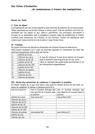 Des fiches d'évaluation
                  …de connaissances à travers des manipulations …



Devoir sur table

I- Point de départ
L’eutrophisation est une forme singulière mais naturelle de pollution de certains écosys-
tèmes aquatiques qui se produit lorsque le milieu reçoit trop de matières nutritives as-
similables par les algues et que celles-ci prolifèrent. Les principaux nutriments à
l’origine de ce phénomène sont le phosphore (contenu dans les phosphates) et l’azote
(contenu dans l’ammonium, les nitrates, et les nitrites). Toutes ces substances sont
comme nous l’avons montré lors de la séance 1 sous forme d’ions.

II- Problème
De joyeux farceurs ont décollé les étiquettes de certains flacons du laboratoire...
Nous savons seulement qu'il s'agit de solutions aqueuses et connaissons les noms des
solutions susceptibles d'être dans les flacons :
 1       sulfate de cuivre
 2       chlorure de cuivre        A vous de retrouver le nom de la solution se trouvant
 3       chlorure de fer II        dans la bouteille sans étiquette qui est sur votre
 4       sulfate de fer II         table en réalisant des expériences pertinentes et en
 5       chlorure de fer III       les interprétant soigneusement.
 6      sulfate de fer III
 7      chlorure de sodium
 8      sulfate de zinc
 9      chlorure de zinc
 10     chlorure de baryum

III- Recherches permettant de commencer à comprendre le problème.
En tenant compte de ce que vous savez, mais aussi en faisant preuve de bon sens, es-
sayez de compléter le tableau ci-dessous (activité 1)
nom de la solution     nom et formule chimique des nom et formule chimique des
                       ions positifs se trouvant dans ions négatifs se trouvant dans la
                       la solution                    solution
                                      2+
sulfate de cuivre      ions cuivre Cu                 ions sulfate SO42-
chlorure de cuivre
chlorure de fer II
sulfate de fer II
chlorure de fer III
sulfate de fer III
chlorure de sodium     ions sodium Na+                ions chlorure Cl-
sulfate de zinc
chlorure de zinc




                                           31
 