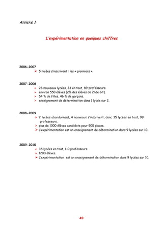 Annexe 1


                 L’expérimentation en quelques chiffres




2006-2007
            5 lycées s’inscrivent : les « pionniers ».



2007-2008
            28 nouveaux lycées, 33 en tout, 89 professeurs.
            environ 550 élèves (2% des élèves de 2nde GT).
            54 % de filles, 46 % de garçons.
            enseignement de détermination dans 1 lycée sur 2.



2008-2009
            2 lycées abandonnent, 4 nouveaux s’inscrivent, donc 35 lycées en tout, 99
             professeurs.
            plus de 1000 élèves candidats pour 900 places.
            L’expérimentation est un enseignement de détermination dans 9 lycées sur 10.



2009-2010
            35 lycées en tout, 110 professeurs.
            1200 élèves.
            L’expérimentation est un enseignement de détermination dans 9 lycées sur 10.




                                           49
 