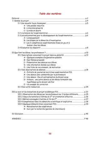 Table des matières
Editorial..................................................................................................................................................... p 2
I Genèse du projet ............................................................................................................................... p 4
       I-1 Une nouvelle façon d’enseigner........................................................................................ p 5
                    A - Une pensée inductive
                    B – L’interdisciplinarité
                    C – La mise en œuvre
       I-2 L’extension de l’expérimentation .................................................................................... p 6
       I-3 Les préconisations pour le développement de l’expérimentation ............................ p 6
                    A – L’enseignement
                    B – Les étapes de la démarche d’investigation
                    C – Les 3 compétences expérimentales mises en jeu et à
                           évaluer chez les élèves
       I-4 Evaluation du dispositif..................................................................................................... p 8

II Que font les élèves, les professeurs ?....................................................................................... p 10
      II-1 Descriptions concernant le projet dans sa globalité ..............................................p 13
              A – Quelques exemples d’organisation possible
              B – Des thèmes proposés
              C – Présentation des séances aux élèves
              D – Une information donnée aux élèves
              E – Une fiche de recrutement, de motivation
      II-2 Des descriptions de séances........................................................................................ p 18
              A – Extraits de journal de bord d’une expérimentation P2S
              B – Une séance auto commentée par la professeure
              C – Une séance : Eau et eutrophisation du Grand Large
              D – Ailleurs… une autre séance où les élèves formulent des
                  hypothèses qu’ils doivent vérifier
              E – Un exemple de correction
      II-3 Des outils ressources .................................................................................................... p 25

III Le suivi et les évaluations du projet académique P2S...........................................................p 33
       III-1 Observation des élèves par les professeurs sur 3 lycées différents.............. p 35
       III-2 Vœux d’orientation à l’entrée en 2de et orientation effective.......................... p 36
       III-3 Métiers envisagés à l’entrée et fin de 2de ............................................................. p 37
       III-4 Compétences liées à la démarche scientifique et explicative ........................... p 38
       III-5 Quelques éléments bilan concernant P2S............................................................... p 39
               A – Mutualisation des expériences
               B – Suivi par la recherche (paroles de chercheurs)

IV Conclusion..........................................................................................................................................p 45

ANNEXES...............................................................................................................................................P 48




                                                                              53
 