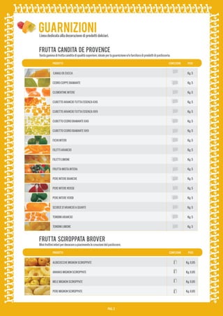 GUARNIZIONI

Linea dedicata alla decorazione di prodotti dolciari.

FRUTTA CANDITA DE PROVENCE
Vasta gamma di frutta candita di qualità superiore, ideale per la guarnizione e/o farcitura di prodotti di pasticceria.
PRODOTTO

CONFEZIONE

PESO

CANALI DI ZUCCA

Kg. 5

CEDRO COPPE DIAMANTE

Kg. 5

CLEMENTINE INTERE

Kg. 5

CUBETTO ARANCIO TUTTA ESSENZA 6X6

Kg. 5

CUBETTO ARANCIO TUTTA ESSENZA 9X9

Kg. 5

CUBETTO CEDRO DIAMANTE 6X6

Kg. 5

CUBETTO CEDRO DIAMANTE 9X9

Kg. 5

FICHI INTERI

Kg. 5

FILETTI ARANCIO

Kg. 5

FILETTI LIMONE

Kg. 5

FRUTTA MISTA INTERA

Kg. 5

PERE INTERE BIANCHE

Kg. 5

PERE INTERE ROSSE

Kg. 5

PERE INTERE VERDI

Kg. 5

SCORZE D’ARANCIO A QUARTI

Kg. 5

TONDINI ARANCIO

Kg. 5

TONDINI LIMONE

Kg. 5

FRUTTA SCIROPPATA BROVER
Mini fruttini interi per decorare a piacimento le creazioni del pasticcere.
PRODOTTO

CONFEZIONE

PESO

ALBICOCCHE MIGNON SCIROPPATE

Kg. 0,85

ANANAS MIGNON SCIROPPATE

Kg. 0,85

MELE MIGNON SCIROPPATE

Kg. 0,85

PERE MIGNON SCIROPPATE

Kg. 0,85

PAG. 2

 