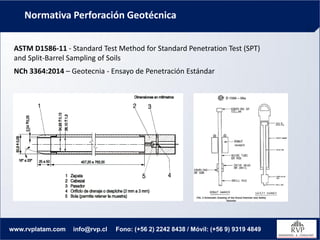 Normativa Perforación Geotécnica
www.rvplatam.com info@rvp.cl Fono: (+56 2) 2242 8438 / Móvil: (+56 9) 9319 4849
ASTM D1586-11 - Standard Test Method for Standard Penetration Test (SPT)
and Split-Barrel Sampling of Soils
NCh 3364:2014 – Geotecnia - Ensayo de Penetración Estándar
 