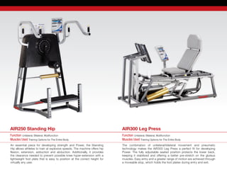 AIR250 Standing Hip
An essential piece for developing strength and Power, the Standing
Hip allows athletes to train at explosive speeds. The machine offers hip	
flexion, extension, adduction and abduction. Additionally, it provides
the clearance needed to prevent possible knee hyper-extension with a	
lightweight foot plate that is easy to position at the correct height for
virtually any user.
The combination of unilateral/bilateral movement and pneumatic	
technology makes the AIR300 Leg Press a perfect fit for developing
Power. The fully adjustable seated position protects the lower back,
keeping it stabilized and offering a better pre-stretch on the gluteus
muscles. Easy entry and a greater range of motion are achieved through
a moveable stop, which holds the foot plates during entry and exit.
Function Unilateral, Bilateral, Multifunction
Muscles Used Training Options for The Entire Body
Function Unilateral, Bilateral, Multifunction
Muscles Used Training Options for The Entire Body
AIR300 Leg Press
 