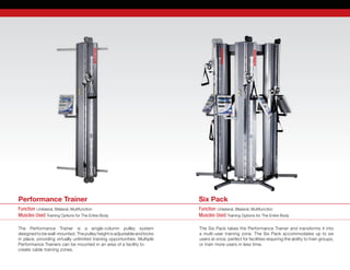 The Six Pack takes the Performance Trainer and transforms it into
a multi-user training zone. The Six Pack accommodates up to six	
users at once, perfect for facilities requiring the ability to train groups,
or train more users in less time.
The Performance Trainer is a single-column pulley system	
designed to be wall-mounted. The pulley height is adjustable and locks
in place, providing virtually unlimited training opportunities. Multiple	
Performance Trainers can be mounted in an area of a facility to
create cable training zones.
Function Unilateral, Bilateral, Multifunction
Muscles Used Training Options for The Entire Body
Function Unilateral, Bilateral, Multifunction
Muscles Used Training Options for The Entire Body
Performance Trainer Six Pack
 