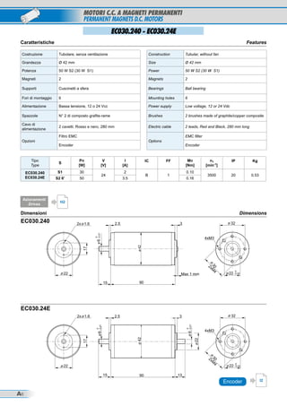 Brochure: permanent DC magneet motoren | PDF