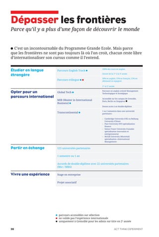 MIB (Master in International
Business)
Transcontinental
Dépasser les frontières
Parce qu’il y a plus d’une façon de découvrir le monde
C’est un incontournable du Programme Grande Ecole. Mais parce
que les frontières ne sont pas toujours là où l’on croit, chacun reste libre
d’internationaliser son cursus comme il l’entend.
Étudier en langue
étrangère
Partir en échange
Opter pour un
parcours international
Vivre une expérience
Parcours English Track
125 universités partenaires
Stage en entreprise
Projet associatif
1 semestre ou 1 an
Accords de double-diplôme avec 22 universités partenaires
(Msc / MBA)
Global Tech
Parcours trilingue
100% des cours en anglais
Parcours en anglais orienté Management
Technologique et Stratégique
Accessible sur les campus de Grenoble,
Paris, Berlin ou Singapour
Donne accès à un double-diplôme
1 ou 2 semestres dans une université
partenaire:
– Cambridge University (UK) ou Beihang
University (Chine)
– Pace University (NY) spécialisation
finance
– Simon Fraser University (Canada)
spécialisation innovation et
entrepreneuriat
– McGill University (Montréal)
spécialisation «International
Management»
50% en anglais, 25% en français, 25% en
allemand ou espagnol
Ouvert de la 1re
à la 3e
année
1re
et 2e
année
parcours accessibles sur sélection
ne valide pas l’expérience internationale
uniquement à Grenoble pour les admis sur titre en 2e
année
ACT THINK EXPERIMENT20
 