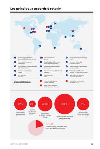 6
Les principaux accords à retenir
6
16
16
18
1 11
1
11
7
17
17
17
7
2 12
2
12
8
8
3 13
3
13
94 14
14
10
10
5 15
15
125 60 400
22%
1591000
Beihang University
(Chine)
Hong Kong Baptist University,
School of Business (China)
Copenhagen Business School
(Danemark)
Universidad Carlos III de Madrid
(Espagne)
Duke University
(USA)
University of Cambridge
(Grande-Bretagne)
Simon Fraser University,
McGill University (Canada)
Pace University, Columbia
University (USA)
University of Stellenbosch
Business School (Afrique du Sud)
University of Mannheim
(Allemagne)
The University of Sydney Business
School (Australie)
Fundacao Getulio Vargas
(Brésil)
HEC Montréal
(Canada)
Georgia Institute of Technology
(USA)
University of Warwick
(Grande-Bretagne)
Indian Institute of Management
Bangalore (Inde)
Católica Lisbon School of
Business & Economics (Portugal)
Aalto University School of
Economics (Finlande)
universités
partenaires
places
en double
diplôme
étudiants en mobilité
chaque année
des diplômés débutent leur
carrière à l’international
départs en
échange chaque
année
nationalités
dans le Groupe
4
5
9
+ les universités partenaires
du Parcours Transcontinental:
18
ACT THINK EXPERIMENT 23
 
