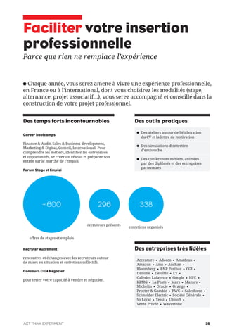 Chaque année, vous serez amené à vivre une expérience professionnelle,
en France ou à l’international, dont vous choisirez les modalités (stage,
alternance, projet associatif...), vous serez accompagné et conseillé dans la
construction de votre projet professionnel.
Faciliter votre insertion
professionnelle
Parce que rien ne remplace l’expérience
Des ateliers autour de l’élaboration
du CV et la lettre de motivation
Des simulations d’entretien
d’embauche
Des conférences métiers, animées
par des diplômés et des entreprises
partenaires
Des temps forts incontournables
Career bootcamps
Finance & Audit, Sales & Business development,
Marketing & Digital, Conseil, International. Pour
comprendre les métiers, identifier les entreprises
et opportunités, se créer un réseau et préparer son
entrée sur le marché de l’emploi
Forum Stage et Emploi
Recruter Autrement
rencontres et échanges avec les recruteurs autour
de mises en situation et entretiens collectifs.
Concours GEM Négocier
pour tester votre capacité à vendre et négocier.
+600 296 338
offres de stages et emplois
recruteurs présents
entretiens organisés
Des outils pratiques
Des entreprises très fidèles
Accenture Adecco Amadeus
Amazon Atos Auchan
Bloomberg BNP Paribas CGI
Danone Deloitte EY
Galeries Lafayette Google HPE
KPMG La Poste Mars Mazars
Michelin Oracle Orange
Procter & Gamble PWC Salesforce
Schneider Electric Société Générale
So Local Tessi Ubisoft
Vente Privée Wavestone
ACT THINK EXPERIMENT 25
 
