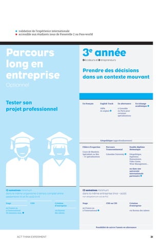 13 semaines minimum
dans la même entreprise (mai – août)
non obligatoire en cas de PLE
13 semaines minimum
dans le même organisme à temps complet entre
septembre (n) et fin août (n+1)
En français English Track
100%
en anglais
En alternance
à Grenoble
ou Paris pour
certaines
spécialisations
En échange
académique
Filière d’expertise
Cours de Mastères
Spécialisés ou Msc
– 15 spécialisations
Parcours
Transcontinental
Columbia University
Double diplôme
thématique
Géopolitique,
Ingénieur,
Humanitaire,
Video Game,
Wine Management...
ou dans une
université
internationale
partenaire
Stage
en France ou
à l’international
26 semaines max.
CDD Création
d’entreprise
via Bureau
des talents
Stage
en France ou
à l’international
CDD ou CDI Création
d’entreprise
via Bureau des talents
Possibilité de suivre l’année en alternance
Géopolitique (approfondissement)
3e
annéeDécideurs et Entrepreneurs
Prendre des décisions
dans un contexte mouvant
Parcours
long en
entreprise
Optionnel
Tester son
projet professionnel
validation de l'expérience internationale
accessible aux étudiants issus de Passerelle 2 ou Pass-world
ACT THINK EXPERIMENT 31
 