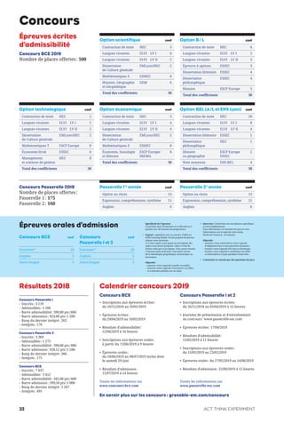 Option économique coef
Contraction de texte HEC 3
Langues vivantes ELVI LV I 4
Langues vivantes ELVI LV II 4
Dissertation EMLyon/HEC 2
de Culture générale
Mathématiques E EDHEC 8
Économie, Sociologie ESCP Europe/ 8
et Histoire SKEMA
Total des coefficients 30
Épreuves écrites
d’admissibilité
Concours
Concours BCE 2019
Nombre de places offertes: 500
Option technologique coef Option BEL (A/L et ENS Lyon) coef
Contraction de texte HEC 2
Langues vivantes ELVI LV I 2
Langues vivantes ELVI LV II 2
Dissertation EMLyon/HEC 2
de Culture générale
Mathématiques T ESCP Europe 8
Économie-Droit ESSEC 6
Management HEC 8
et sciences de gestion
Total des coefficients 30
Contraction de texte HEC 10
Langues vivantes ELVI LV I 8
Langues vivantes ELVI LV II 4
Dissertation littéraire ESSEC 1
Dissertation HEC 1
philosophique
Histoire ESCP Europe 2
ou géographie ESSEC
Note moyenne ENS-BEL 4
Total des coefficients 30
Option scientifique coef Option B/L coef
Contraction de texte HEC 3
Langues vivantes ELVI LV I 6
Langues vivantes ELVI LV II 5
Dissertation EMLyon/HEC 2
de Culture générale
Mathématiques S EDHEC 8
Histoire, Géographie GEM 6
et Géopolitique
Total des coefficients 30
Contraction de texte HEC 6
Langues vivantes ELVI LV I 5
Langues vivantes ELVI LV II 3
Épreuve à options ESSEC 3
Dissertation littéraire ESSEC 4
Dissertation ESSEC 4
philosophique
Histoire ESCP Europe 5
Total des coefficients 30
Concours Passerelle 2019
Nombre de places offertes:
Passerelle 1: 175
Passerelle 2: 160
Passerelle 1re
année coef Passerelle 2e
année coef
Option au choix 13
Expression, compréhension, synthèse 11
Anglais 6
Option au choix 13
Expression, compréhension, synthèse 11
Anglais 6
Spécificité de l’épreuve
L’entretien dure 30 minutes et se déroule en 3
parties avec 30 minutes de préparation:
• Exposé: capitalisez sur vos savoirs. Fidèle au
GEM Learning Model, l’Ecole propose de person-
naliser votre entretien.
À ce titre, après avoir passé un test digital, des
sujets vous seront proposés. Libre à vous de
choisir celui qui vous inspire. Vous aurez ensuite
5 minutes pour présenter votre pitch autour
de la thématique géopolitique, économique ou
innovation.
Objectifs:
– mesurer votre capacité à parler en public;
– mesurer votre capacité à structurer vos idées
et à prendre position sur un sujet.
• Interview: l’interview est une épreuve spécifique
à notre établissement.
Vous sélectionnez un membre du jury et vous
l’interviewez sur le sujet de votre choix.
Durée de l’exercice: 10 minutes.
Objectifs:
– mesurer votre créativité et votre capacité
d’adaptation face à une personne inconnue;
– évaluer votre capacité d’écoute et d’échange;
– évaluer votre capacité à synthétiser les idées
et informations reçues pendant l’interview.
• L’entretien se conclut par des questions du jury.
Épreuves orales d’admission
Concours BCE coef Concours coef
Passerelle 1 et 2
Entretien* 10
Anglais 5
Autre langue 5
Entretien* 20
Anglais 5
Autre langue 5
Résultats 2018 Calendrier concours 2019
Concours Passerelle 1
– Inscrits: 3 119
– Admissibles: 1 186
– Barre admissibilité: 390,00 pts/600
– Barre admission: 924,08 pts/1 200
– Rang du dernier intégré: 263
– Intégrés: 179
Concours Passerelle 2
– Inscrits: 3 369
– Admissibles: 1 275
– Barre admissibilité: 390,00 pts/600
– Barre admission: 928,12 pts/1 200
– Rang du dernier intégré: 306
– Intégrés: 175
Concours BCE
– Inscrits: 7 837
– Admissibles: 3 412
– Barre admissibilité: 345,00 pts/600
– Barre admission: 599,50 pts/1 000
– Rang du dernier intégré: 2 267
– Intégrés: 495
• Inscriptions aux épreuves écrites:
du 10/12/2018 au 10/01/2019
• Épreuves écrites:
du 29/04/2019 au 10/05/2019
• Résultats d’admissibilité:
12/06/2019 à 16 heures
• Inscriptions aux épreuves orales:
à partir du 13/06/2019 à 9 heures
• Épreuves orales:
du 18/06/2019 au 08/07/2019 inclus dont
le samedi 29 juin
• Résultats d’admission:
11/07/2019 à 14 heures
Toutes les informations sur
www.concours-bce.com
• Inscriptions aux épreuves écrites:
du 26/11/2018 au 03/04/2019 à 12 heures
• Journées de présentation et d’entraînement
au concours: www.passerelle-esc.com
• Épreuves écrites: 17/04/2019
• Résultats d’admissibilité:
15/05/2019 à 11 heures
• Inscriptions aux épreuves orales:
du 15/05/2019 au 23/05/2019
• Épreuves orales: du 27/05/2019 au 14/06/2019
• Résultats d’admission: 25/06/2019 à 15 heures
Toutes les informations sur
www.passerelle-esc.com
Concours BCE
En savoir plus sur les concours: grenoble-em.com/concours
Concours Passerelle 1 et 2
ACT THINK EXPERIMENT32
 