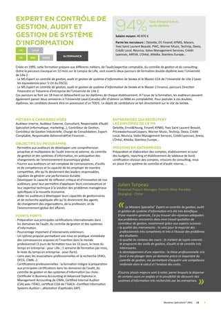 Expert en Contrôle de
Gestion, Audit et
Gestion de Système
d’Information
fr Lille
fr enG Paris
Créée en 1995, cette formation prépare aux différents métiers, de l’audit/expertise comptable, du contrôle de gestion et du consulting.
Outre le parcours classique en 12 mois sur le campus de Lille, sont ouverts deux parcours de formation double-diplôme avec l’Université
de Lille 2 :
Le MS Expert en contrôle de gestion, audit et gestion de système d’Information de Skema et le Master CCA de l’Université de Lille 2 (avec
les équivalences pour 5 UV du DSCG).
Le MS Expert en contrôle de gestion, audit et gestion de système d’Information de Skema et le Master 2 Finance, parcours Direction
Financière et Trésorerie d’entreprise de l’Université de Lille 2.
Ces parcours se font sur 18 mois et débouchent sur les diplômes de chaque établissement. A l’issue de la formation, les auditeurs peuvent
également passer deux semestres à l’Université Laval (Canada) afin d’obtenir un MBA en comptabilité. Pour postuler à ces doubles
diplômes, les candidats doivent être en possession d’un TOEIC. Le dépôt de candidature se fait directement sur le site de Skema.
Métiers  Carrières visés
Auditeur Interne, Auditeur Externe, Consultant, Responsable d’Audit
Spécialisé (informatique, marketing…), Contrôleur de Gestion,
Contrôleur de Gestion Industrielle, Chargé de Consolidation, Expert-
Comptable, Responsable Administratif et Financier…
Objectifs du programme
Permettre aux auditeurs de développer une compréhension
proactive et multipolaire de l’audit interne et externe, du contrôle
de gestion et des systèmes d’information, en anticipation des
changements de l’environnement économique global.
Fournir aux auditeurs un set complexe de connaissances, d’outils
et de compétences et la capacité de les employer de manière
compétitive, afin qu’ils deviennent des leaders responsables,
capables de générer une performance durable.
Développer la capacité de réflexion critique et d’innovation de nos
auditeurs, pour leur permettre d’appliquer leurs connaissances et
leur expertise technique à la solution des problèmes managériaux
spécifiques à la nouvelle économie.
Aider les auditeurs à développer leurs capacités de gestionnaires
et de recherche appliquée afin qu’ils deviennent des agents
de changement des organisations, de la profession, et de
l’environnement global des affaires.
Points forts
Préparation aux principales certifications internationales dans
les domaines de l’audit, du contrôle de gestion et des systèmes
d’information.
Pourcentage important d’intervenants extérieurs.
Un rythme proposé permettant une mise en pratique immédiate
des connaissances acquises et l’insertion dans le monde
professionnel (3 jours de formation tous les 15 jours, le reste du
temps en entreprise - pour Lille ; 1 semaine de formation par mois,
le reste du temps en entreprise - pour Paris).
Liens avec les associations professionnelles et la recherche (IFACI,
DFCG, CIMA…).
Certifications professionnelles : la formation intègre la préparation
aux principales certifications dans les domaines de l’audit, du
contrôle de gestion et des systèmes d’information (au choix :
Certificate in Business Accounting et Advanced Diploma in
Management Accounting de CIMA, Certified Internal Auditor
(CIA) avec l’IFACI, certificat CISA de l’ISACA –Certified Information
Systems Auditor–, attestation d’aptitudes SAP).
Entreprises qui recrutent
les diplômés de ce MS
Deloitte, ErnstYoung, Finaref, KPMG, Yves Saint Laurent Beauté,
PricewaterhouseCoopers, Warner Music, Technip, Dexia, Crédit
Local, Réunica, Valéo Management Services, Crédit Lyonnais, Areva,
L’Oréal, Altédia, Stainless Europe…
Missions en Entreprises
Préparation et élaboration des comptes, établissement et suivi
des budgets, reporting et établissement de tableaux de bord,
certification-révision des comptes, missions de consulting, mise
en place d’un système de contrôle et d’audit interne, ...
Julien Turpeau
Financial Project Manager, French Wine Paradox -
Shanghaï - Chine
«Le Mastère Spécialisé®
Expert en contrôle de gestion, audit
et gestion de système d’Information m’a été très bénéfique.
D’une manière générale, j’ai pu trouver des réponses adéquates
aux problèmes rencontrés dans mon travail quotidien de
contrôleur de gestion, notamment grâce aux aspects suivants :
la qualité des intervenants : ils sont pour la majorité des
professionnels très compétents et très à l’écoute des problèmes
des étudiants.
la qualité du contenu des cours : ils traitent de sujets concrets
et proposent des outils de gestion, d’audit et de contrôle très
intéressants.
le développement d’une expertise : la thèse professionnelle m’a
forcé à me plonger dans un domaine précis et important du
contrôle de gestion, me permettant d’acquérir une compétence
renforcée dans le calcul et l’analyse des coûts.
D’autres atouts majeurs sont à noter, parmi lesquels la dispense
de certains cours en anglais et la possibilité de découvrir des
systèmes d’information très recherchés par les entreprises.
»
	 Mastères Spécialisés® (MS)	 13	
94%
Taux d’emploi 6 mois
après diplôme
Salaire moyen: 40 870 €
Parmi les recruteurs : Deloitte, EY, Finaref, KPMG, Mazars,
Yves Saint Laurent Beauté, PWC, Warner Music, Technip, Dexia,
Crédit Local, Réunica, Valeo Management Services, Crédit
Lyonnais, AREVA, L’Oréal, Altédia, Stainless Europe…alternance
 
