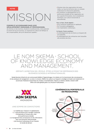 D’évoluer dans des organisations de toutes
tailles, sur tous les territoires dans un contexte
multiculturel et d’économie globalisée,
De contribuer au développement et à la
performance durable de leur organisation par
leur capacité d’innovation, leurs compétences
techniques, leur culture transversale et
internationale.
Pour ce faire, l’école déploie :
De la recherche académique et appliquée,
De l’innovation pédagogique,
Une implantation multicampus.
Ce faisant, l’école contribue :
Au développement des territoires sur lesquels elle
est implantée,
Au développement des entreprises avec lesquelles
elle entretient des liens.
Notre
missionFormer et accompagner dans leur
développement personnel et professionnel
des femmes et des hommes, étudiants et professionnels, à fort potentiel
et venant de tous les horizons, en respectant les valeurs de l’éthique et
de la responsabilité, afin qu’ils deviennent capables :
Le nom SKEMA School
of Knowledge Economy
and Management,
définit l’ambition de l’école : être le point de référence des
Business Schools internationales.
Skema Business School est une communauté dédiée à l’apprentissage, à la création et à la transmission des connaissances
et des pratiques de management. La vision, la mission, l’ADN et les valeurs sur lesquels la stratégie est basée sont totalement en
accord avec l’évolution économique du monde, la mondialisation. Depuis sa création, Skema a relevé le défi
d’être une école globale grâce à sa structure multicampus.
Cohérence du Portefeuille
de programmes
Programmes
classiques
ADN
Skema
Programme
unique
Parcours
interconti-
nentaux
Programmes
internationaux
(Double
diplôme)
Programmes
Skema
multisites
Evaluation des
compétences
Exposition
globale
International/
Mobilité
EntrepreneuriatInnovation
Multiculturalisme
Gestion des
connaissances/
Information
	 04	La mission de Skema
ADN SKEMA
#ADNSKEMA
une somme de convictions
La mobilité pour s’exposer à la globalisation
Le multiculturalisme pour manager la diversité
Entreprendre et innover pour créer
de la performance durable
Le management des connaissances et des informations
pour une économie interconnectée
Une structure multicampus là où s’invente
le monde de demain
 