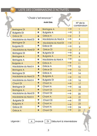 Brochure pour envois.pdf