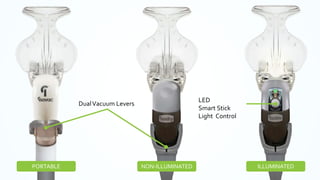 Dual Vacuum Levers
LED Smart Stick
Light Control
PORTABLE NON-ILLUMINATED ILLUMINATED
 