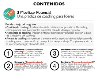 Brochure del Programa Liderazgo y Coaching Profesional - Escuela Hacer ...