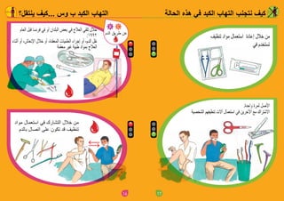 16
‫ينتقل؟‬ ‫...كيف‬ ‫وس‬ ‫ب‬ ‫الكبد‬ ‫التهاب‬
‫الدم‬ ‫طريق‬ ‫عن‬
‫العام‬ ‫قبل‬ ‫فرنسا‬ ‫في‬ ‫أو‬ ‫البلدان‬ ‫بعض‬ ‫في‬ ‫العالج‬ ‫تلقي‬ ‫خالل‬
:1992
‫أثناء‬ ‫أو‬ ،‫اإلنعاش‬ ‫خالل‬ ‫أو‬ ،‫المعقدة‬ ‫العلميات‬ ‫إجراء‬ ‫أو‬ ،‫الدم‬ ‫نقل‬
‫معقمة‬ ‫غير‬ ‫طبية‬ ‫بمواد‬ ‫العالج‬
‫مواد‬ ‫استعمال‬ ‫في‬ ‫التشارك‬ ‫خالل‬ ‫من‬
‫بالدم‬ ‫اتصال‬ ‫على‬ ‫تكون‬ ‫قد‬ ‫تنظيف‬
17
‫الحالة‬ ‫هذه‬ ‫في‬ ‫الكبد‬ ‫التهاب‬ ‫نتجنب‬ ‫كيف‬
‫تنظيف‬ ‫مواد‬ ‫استعمال‬ ‫إعادة‬ ‫خالل‬ ‫من‬
‫في‬ ‫تستخدم‬
.‫واحدة‬ ‫لمرة‬ ‫األصل‬
‫الشخصية‬ ‫تنظيفهم‬ ‫آالت‬ ‫استعمال‬ ‫في‬ ‫اآلخرين‬ ‫مع‬ ‫االشتراك‬
 