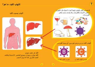 2
‫هو؟‬ ‫ما‬ ،‫الكبد‬ ‫التهاب‬
‫الكبد‬ ‫يصيب‬ ‫التهاب‬
ّ‫حيوي‬ ‫عضو‬ ‫هو‬ ‫الكبد‬
‫لوظائف‬ ‫األساسية‬ ‫العناصر‬ ‫ويصنع‬ ،‫ويحول‬ ،‫ن‬ّ‫يخز‬ ‫الكبد‬
‫السموم‬ ‫يزيل‬ ‫أنه‬ ‫كما‬ .‫البشري‬ ‫الجسم‬
3
،‫الكحول‬ ‫مثل‬ ‫ّة‬‫ي‬‫السم‬ ‫المواد‬ ‫نتيجة‬ ‫بالتهاب‬ ‫الكبد‬ ‫يصاب‬ ‫قد‬
‫بعض‬ ‫بسبب‬ ‫يصاب‬ ‫وقد‬ .‫والفطريات‬ ‫األدوية‬ ‫وبعض‬
.‫الفيروسات‬
.‫الفيروس‬ ‫يسببه‬ ‫أي‬ ،‫فيروسي‬ ‫مرض‬ ‫وس‬ ‫ب‬ ‫الكبد‬ ‫التهاب‬
‫ب‬ ‫الكبد‬ ‫التهاب‬ ‫فيروس‬ ‫س‬ ‫الكبد‬ ‫التهاب‬ ‫فيروس‬
 