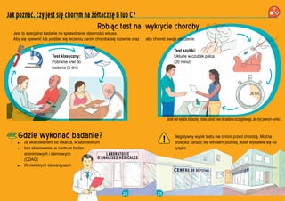 24
Jest to specjalne badanie na sprawdzenie obecno?ci wirusa.
Aby si? upewni? lub podda? si? leczeniu zanim choroba si? rozwinie oraz aby chroni? swoje otoczenie
Jak pozna?, czy jest si? chorym na ??taczk? B lub C?
Gdzie wykona? badanie?
Test klasyczny:
Pobranie krwi do
badania (2 dni)
ze skierowaniem od lekarza, w laboratorium
bez skierowania ,w centrum badan
anonimowych i darmowych
(CDAG)
W niektrych stowarzysze
Robi?c test na wykrycie choroby
20 min.
25
Jest to specjalne badanie na sprawdzenie obecno?ci wirusa.
Aby si? upewni? lub podda? si? leczeniu zanim choroba si? rozwinie oraz aby chroni? swoje otoczenie
Jak pozna?, czy jest si? chorym na ??taczk? B lub C?
Je?eli test wyka?e ??taczk?, trzeba pobra? krew do badania szczeg?owego, aby by? pewnym wyniku.
Robi?c test na wykrycie choroby
Negatywny wynik testu nie chroni przed chorob?. Mo?na
przecie? zarazi? si? wirusem p?niej, je?eli wystawia si? na
ryzyko.
Test szybki:
Uk?ucie w czubek palca
(20 minut)
!
 