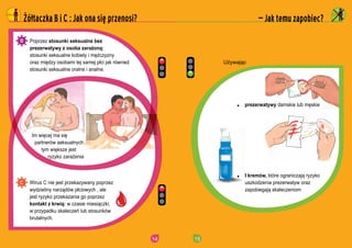 14
Im wi?cej ma si?
partnerw seksualnych
tym wi?ksze jest
ryzyko zara?enia
??taczka B i C : Jak ona si? przenosi?
Poprzez stosunki seksualne bez
prezerwatywy z osoba zara?on?:
stosunki seksualne kobiety i m??czyzny
oraz mi?dzy osobami tej samej p?ci jak rwnie?
stosunki seksualne oralne i analne.
Wirus C nie jest przekazywany poprzez
wydzieliny narz?dw p?ciowych , ale
jest ryzyko przekazania go poprzez
kontakt z krwi?: w czasie miesi?czki,
w przypadku skalecze lub stosunkw
brutalnych.
15
 Jak temu zapobiec?
prezerwatywy damskie lub m?skie
U?ywaj?c
I kremw, ktre ograniczaj? ryzyko
uszkodzenia prezerwatyw oraz
zapobiegaj? skaleczeniom
 