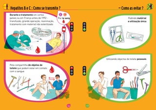16
Par	le sang
Pela	compartilha	de objetos de
toilete	que	podem	estar	em	contato	
com	o	sangue
Durante o tratamento em	certos	
países	ou	em	França	antes	de	1992	:
transfusão,	grande	operação,	reanimação,	
tratamento	com	material	não	esterilizado
Hepatites B e C : Como se transmite ?
17
Pedindo matérial
a utilização única
Utilizando	objectos	de	toilete	pessoais
— Como as evitar ?
 