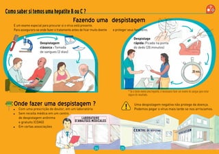 24
E	um	exame	especial	para	procurar	si	o	vírus	está	presente .
Para	assegurars-se	onde	fazer	o	tratamento	antes	de	ficar	muito	doente								e	proteger	seus	familiares
Como saber si temos uma hepatite B ou C ?
Onde fazer uma despistagem ?
Despistagem
clássica : Tomada	
de	sangues	(2	dias)
Com	uma	prescrição	do	doutor,	em	um	laboratório
Sem	receita	médica	em	um	centro	
de	despistagem	anônima	
e	gratuito	(CDAG)
Em	certas	associações
Fazendo uma despistagem
20 min.
25
E	um	exame	especial	para	procurar	si	o	vírus	está	presente .
Para	assegurars-se	onde	fazer	o	tratamento	antes	de	ficar	muito	doente								e	proteger	seus	familiares
* Se o teste revela uma hepatite, é necessario fazer um exame de sangue para estar
seguro do resultado.
Fazendo uma despistagem
Uma	despistagem	negativa	não	protege	da	doença .	
Podemos	pegar	o	vírus	mais	tarde	se	nos	arriscamos .
Despistage
rápida: Picada	na	ponta	
do	dedo	(20	minutos)
!
 