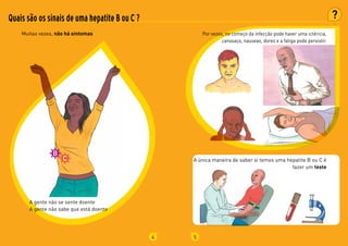 4
Muitas	vezes, não há sintomas
Quais são os sinais de uma hepatite B ou C ?
A	gente	não	se	sente	doente
A	gente	não	sabe	que	está	doente
5
Por	vezes,	no	começo	da	infecção	pode	haver	uma	ictéricia,	
canssaço,	nauseas,	dores	e	a	fatiga	pode	persistir .
A	única	maneira	de	saber	si	temos	uma	hepatite	B	ou	C	é	
fazer	um	teste
 