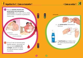 14
A multiplicação
dos parceiros aumenta
o risco de contaminação
Hepatites B e C : Como se transmite ?
Para	as	relações sexuais sem
preservativo com uma pessoa
contaminada :	com	o	sexo,	o	anus,	a	boca,	
entre	homens	e	mulheres	ou	pessoas	do	
mesmo	sexo
O	vírus	C	não	se	transmite	pelos	
líquidos	sexuais,	mas	existe	um	
risco	se	existe	contacto com
o sangue :	durante	as	regras,	
em	caso	de	ferida	ou	relação	
traumática .
15
— Como as evitar ?
um	preservativo	masculino	ou	
féminino
utilizando	:
e	lubrificante	que		limita	o	risco	
de	ruptura	do	preservativo	e	de	
lesões .
 
