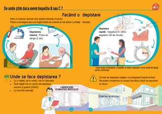 24
Este un examen special care atestă prezenţa virusului
Pentru a ne asigura sau a ne îngriji înainte de a deveni și mai bolnav a proteja anturajul
De unde știm daca avem hepatita B sau C ?
Unde se face depistarea ?
Depistarea
clasică : Proba de
sânge (2 zile)
Cu o reţetă, de la medic, într-un laborator
Fără reţetă într-un centru de depistare
anonim și gratuit (CDAG)
La anumite asociaţii
Facând o depistare
20 min.
25
Este un examen special care atestă prezenţa virusului
Pentru a ne asigura sau a ne îngriji înainte de a deveni și mai bolnav a proteja anturajul
* Daca testul evidenţiază o hepatită, ar trebui realizată o noua probă de sânge
pentru confirmare
Facând o depistare
Un test de depistare negativ nu protejează împotriva bolii.
Ne putem contamina cu virusul mai târziu dacă ne expunem
la riscuri
Depistare
rapidă : înţepătură în vârful
degetelor (20 de minute)
!
 