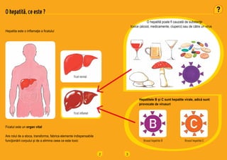 2
Hepatita este o inflamaţie a ficatului
Ficatul este un organ vital
Are rolul de a stoca, transforma, fabrica elemente indispensabile
funcţionării corpului și de a elimina ceea ce este toxic
Ficat normal
Ficat inflamat
O hepatită, ce este ?
3
O hepatită poate fi cauzată de substanţe
toxice (alcool, medicamente, ciuperci) sau de către un virus
Hepatitele B și C sunt hepatite virale, adică sunt
provocate de virusuri
Virusul hepatitei B Virusul hepatitei C
 