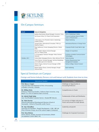 On Campus Seminars

     Month                  Name & Designation                                          Topic
                            Jaideep Manchanda, Branad Manager- Economic Times           Role of Marketing in Media
                            Anil Kumar Sinha, CA- Power Grid Corporation                Financial working culture in Public
                                                                                        sector vs Private sector
                            A Shrivastava, Vice President (Sales & Marketing),          Digital Marketing
                            Fiedelia Systems
                            Anupam Bose, International Consultant, TAPI Gas             International Business in Energy Sector
                            Pipeline Projects
                            Rajat Sabharwal, Former Managing Director- Alstom           Corporate World- Good, Bad & Ugly
                            India
                            Prasant Malik, Deputy General Manager                       Mergers & Acquisitions
                            (M & A)- Thapar Group
                            V N Venugopal, Solutions Manager- Nokia Siemens             Evolution of Mobile Communications
                            Network                                                     Technologies
     October, 2011          Vishal Mittal, Managing Director, Altais Advisors Pvt Ltd   Value Investing
                            Varun Sharma, Assistant Manager- technical Marketing        Industry Requirements from
                            at LS Cables (part of LG Network)                           Management Graduates
                            Shalini Chopra, Internal Account Manager at IBM-            Skyline College: Alumni Connect
                            Lenovo, UK
                            Rakesh Mohan Diwan, General Manager, Punjab                 Bank Marketing
                            National Bank


     Special Seminars on Campus
     Foreign and Senior Industry Persons visit and Interact with Students from time to time

                            International Speaker                                                    Topic

     Prof. Barry J. Cooper                                                       Challenges & Opportunities in
     Associate Dean (Development) & Prof. of Accounting                          Accounting Profession
     at Deakin University, Australia

     Dr. William Hicky                                                           Competitiveness & Cluster
     Professor, Professional Studies, California State University, Long
     Beach, CA, USA at California State University

     Mr. Indresh Singh Saluja                                                    Fundamentals of Sales and Distribution
     Asst. Vice-President Customer Service - Etisalat DB Telecom.

     Mr. Alain Ouvrieu                                                           An overview of Higher education in
     (Director-International Development) Business School of                     France and avenues for study abroad..
     Normandie - (School of Passerelle world, France)

     Mr. Ajay Chowdhary                                                          Leadership and growth
     Associate Vice President - People Development - CHR - SRF Ltd.
     (Part of Shriram Group, one of the nations largest e Enterprise)

     Prof. Steve Bristow                                                         Challenges for Corporate Governance
     Senior Advisor, Quality Assurance & Governance, British
     Accreditation Council (BAC) UK.

20
 
