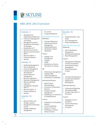 MBA 2010 -2012 Curriculum


      Semester - I                    ))   CC & CCC                      Semester - IV
                                      ))   Corporate Readiness           Core
      ))   Management &
           Organisational Behaviour   Specializations (any two)          ))   Entrepreneurship - Case
      ))   Financial & Management     Marketing                               Study
           Accounting                                                    ))   Crisis Management
                                      ))   Consumer Behaviour
      ))   Managerial Economics                                          ))   Project Management
                                      ))   Advertising & Brand
      ))   Quantitative Techniques
                                           Management                    Specializations (any two)
           for Managers
                                      ))   Marketing Research            Marketing
      ))   Introduction to IT
                                      ))   Workshop on Retail
      ))   Business Environment                                               Sale & Distribution
                                           Marketing                     ))
      ))   Business Communication                                             Management
      ))   PDP - I                    Finance                            ))   International Marketing
      ))   Business English - I                                          ))   Brand Management
                                      ))   Strategic Cost
      ))   General Awareness
                                           Management                    Finance
      ))   Seminar
                                      ))   Taxation
      Semester - II                   ))   SAPM                          ))   Management of Banking
                                      ))   Workshop on Finance                & financial Institution
      ))   Marketing Management                                               International Finance
                                           Derivatives & Treasury        ))
      ))   Service Marketing                                                  Management
      ))   Financial Management       HR                                 ))   Project Planning &
      ))   Entreprenuership                                                   Control
                                      ))   Performance Management
           Development
                                      ))   Strategic HRM                 HR
      ))   Human Resource
                                      ))   Talent Management
           Management                                                         Training & Development
                                      ))   Workshop on Leadership        ))
      ))   Business Legislations                                         ))   Compensation Benefits
      ))   Operations Management      International Business             ))   Organisation
      ))   Research Methods                                                   Development
      ))   e-Business                 ))   Import Export
      ))   Management Literature           Documentation                 Internation Business
      ))   PDP - II                   ))   Economics of Internation
                                           Business                      ))   International Marketing
      ))   Business English - II                                              International HRM
      ))   General Awareness          ))   Foreign Exchange              ))

                                           Management                    ))   Foreign Trade Policy &
      ))   Seminar                                                            Promotion
                                      ))   Workshop on e-commerce
      Semester - III                       & Global Business             Tourism
      Core
                                      Tourism                            ))   Managing Tourism
      ))   Business Policy and                                                Enterprise
           Strategic Analysis         ))   Introduction to Hospitality
                                           Industry                      ))   Tourism Planning &
      ))   Management Information                                             Development
           System                     ))   Tourism Marketing
                                           Impact of Tourism             ))   e-Tourism
      ))   Strategic Marketing        ))

           Management                 ))   Workshop on Special
                                           Interest Tourism

38
 