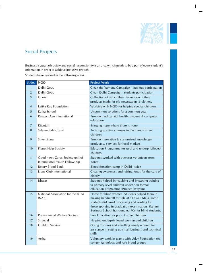 english term paper examples fonts