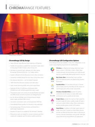 CHROMARAnge FEATURES 19
­­­­CHROMARANGE FEATURES
Featured products: ChromaMR16
ChromaRange LED By Design
•	State-of-the-art, high efficiency, high brightness LED lighting
•	 Flexible LED populations available from stand alone single colour 	
	 to fully programmable TriColour colour mixing units
•	 256 levels of control for each calibrated LED colour group,
	 for example 256 levels of R+G+B = 16.7 million colours
•	 Engineer calibrated LED drive electronics ensure colour consistency
•	Constantly crossfade directly from any colour to any other colour
•	 Fast response electronics – can be strobed if required
•	 100% Flicker-free electronics produce rock solid colour
Super smooth dimming profile, even at low output levels•	
•	 Expected LED life of 25,000 hours at full power white
	 (100,000 hours with normal programmed colour usage)
•	ChromaZone power and control unit provides flexible stand alone 	
	 and DMX remote control for ELV (Extra Low Voltage) fixtures
•	 66, 100, 200 and 300 Watt series of fixtures feature integral
	 power supply and direct DMX control
•	 Low power consumption saves cost and generates little heat
•	ChromaRange fixtures produce no infra-red or ultra-violet light
•	 Ever growing range of fixtures, formats and finishes for a
	 wide range of applications
•	 Bespoke LED options are available for the ultimate in	flexibility
•	 All aluminium parts are treated for corrosion resistance and then 	
	 coated with a polyester paint for exterior weather protection
TC
TriColour, our flagship technology where each opto-
device contains 3 LEDs (Red + Green + Blue), these
models eliminate coloured shadows and multicoloured
dots for an aesthetically pleasing light-source in any hue.
RGB
Red, Green, Blue, individual Red, Green and Blue
LEDs, the traditional option and ideal for long distance
illumination
VW
Variable White, 2/3 cool white LEDs and 1/3 Amber
LEDs provide a warming that allows for the creation of
cool through warm white at high output levels
TC+VW
TriColour+Variable White provides the perfect
combination of LED colours to create softer colour
combinations such as pastels and skin tones
SC
Single Colour provides the maximum light output for
a chosen single LED colour, usually a single LED type is
used such as Warm White or Blue. Other combinations
are also possible, please contact us for options
SA
Stand Alone, in addition to the high output option of
single colour (see SC above) our Stand Alone versions
provide cost effective illumination when no dimming or
control is required. Stand Alone units provide 100% light
output full time for energy efficient LED applications
ChromaRange LED Configuration Options
ChromaRange fixtures are available in many LED configurations to suit
a wide range of lighting requirements for total flexibility.
 