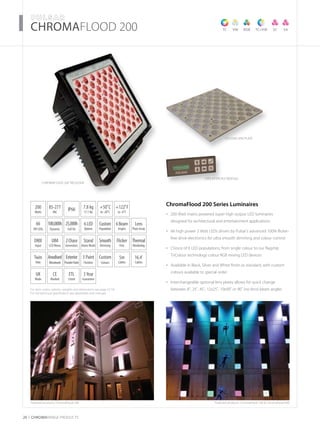 For item codes, options, weights and dimensions see page 52-54
For full technical specification see datasheets and manuals
20 CHROMARAnge products
­­­­CHROMAFLOOD 200
USER INTERFACE MODULE
200
Watts
DMX
Input
Thermal
Monitoring
UK
Made
66
3W LEDs
UIM
LCD Menu
3Year
Guarantee
+50˚C
to -20˚C
85-277
VAC
Stand
Alone Mode
Twin
Yoke
IP66
Flicker
Free
6Beam
Angles
7.8 kg
17.1 lbs
CE
Marked
3 Paint
Finishes
TC VW RGB TC+VW SA
Featured products: ChromaFlood 200
6LED
Options
Smooth
Dimming
Anodised
Metalwork
CFLD200 LENS PLATE
ChromaFlood 200 Series Luminaires
200 Watt mains powered super high output LED luminaires•	
designed for architectural and entertainment applications
66 high power 3 Watt LEDs driven by Pulsar’s advanced 100% flicker-•	
free drive electronics for ultra smooth dimming and colour control
Choice of 6 LED populations, from single colour to our flagship•	
TriColour technology colour RGB mixing LED devices
Available in Black, Silver and White finish as standard, with custom•	
colours available to special order
Interchangeable optional lens plates allows for quick change•	
between 8˚, 25˚, 45˚, 12x25˚, 10x90˚ or 90˚ (no lens) beam angles
Featured products: ChromaFlood 200 & ChromaPanel 600
SC
Chromaflood 200 trcolour
ETL
Listed
Lens
Plate Array
Exterior
PowderPaint
100,000h
Dynamic
25,000h
Full On
Custom
Colours
+122˚F
to -4˚F
5m
Cables
16.4’
Cables
Custom
Population
2Chase
Generators
 