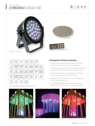 For item codes, options, weights and dimensions see page 52-54
For full technical specification and options see datasheets and manuals
CHROMARAnge products 21
­­­­CHROMAFLOOD 100
Featured products: ChromaFlood 200 & 100
ChromaFlood 100 TRICOLOUR
USER INTERFACE MODULE
CFLD100R LENS PLATE
TC VW RGB SC SA
100
Watts
DMX
Input
Thermal
Monitoring
UK
Made
30
3W LEDs
UIM
LCD Menu
3Year
Guarantee
+50˚C
to -20˚C
85-277
VAC
Stand
Alone Mode
Twin
Yoke
IP66
Flicker
Free
6 Beam
Angles
5.5 kg
12.1 lbs
CE
Marked
3 Paint
Finishes
5LED
Options
Smooth
Dimming
Anodised
Metalwork
ETL
Listed
Lens
Plate Array
Exterior
PowderPaint
100,000h
Dynamic
25,000h
Full On
Custom
Colours
+122˚F
to -4˚F
5m
Cables
16.4’
Cables
Custom
Population
ChromaFlood 100 Series Luminaires
100 Watt mains powered compact high output LED luminaires•	
designed for architectural and entertainment applications
30 high efficiency 3 Watt LEDs driven by Pulsar’s advanced 100% flicker-•	
free drive electronics for ultra smooth dimming and colour control
Choice of 5 LED populations, from single colour to our flagship•	
TriColour technology colour RGB mixing LED devices
Available in Black, Silver and White finish as standard, with custom•	
colours available to special order
Interchangeable optional lens plates allows for quick change•	
between 8˚, 25˚, 45˚, 10x50˚, 10x90˚ or 90˚ (no lens) beam angles
2Chase
Generators
 