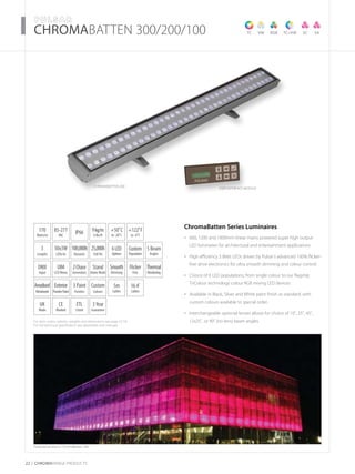 For item codes, options, weights and dimensions see page 52-54
For full technical specification see datasheets and manuals
22 CHROMARAnge products
­­­­CHROMABATTEN 300/200/100 TC VW RGB TC+VW SC
Featured products: ChromaBatten 200
CHROMABATTEN 200 USER INTERFACE MODULE
SA
170
Watts/m
DMX
Input
Thermal
Monitoring
UK
Made
30x3W
LEDs/m
UIM
LCD Menu
3Year
Guarantee
+50˚C
to -20˚C
85-277
VAC
Stand
Alone Mode
IP66
Flicker
Free
5 Beam
Angles
9kg/m
6 lbs/ft
CE
Marked
3 Paint
Finishes
6LED
Options
Smooth
Dimming
Anodised
Metalwork
ETL
Listed
Exterior
PowderPaint
100,000h
Dynamic
25,000h
Full On
Custom
Colours
+122˚F
to -4˚F
5m
Cables
16.4’
Cables
Custom
Population
3
Lengths
ChromaBatten Series Luminaires
600, 1200 and 1800mm linear mains powered super high output•	
LED luminaires for architectural and entertainment applications
High efficiency 3 Watt LEDs driven by Pulsar’s advanced 100% flicker-•	
free drive electronics for ultra smooth dimming and colour control
Choice of 6 LED populations, from single colour to our flagship•	
TriColour technology colour RGB mixing LED devices
Available in Black, Silver and White paint finish as standard, with•	
custom colours available to special order.
Interchangeable optional lenses allows for choice of 10˚, 25˚, 45˚,•	
12x25˚, or 90˚ (no lens) beam angles
2Chase
Generators
 