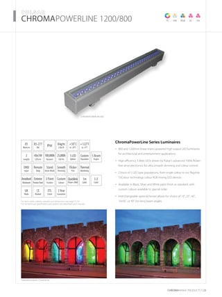 For item codes, options, weights and dimensions see page 52-54
For full technical specification and options see datasheets and manuals
CHROMARAnge products 23
­­­­­­­­CHROMAPOWERLINE 1200/800
Featured products: ChromaLine
TC VW RGB SC SA
85
Watts/m
DMX
Input
Thermal
Monitoring
UK
Made
2
Lengths
Remote
Setup
3Year
Guarantee
+50˚C
to -20˚C
85-277
VAC
Stand
Alone Mode
IP66
Flicker
Free
5 Beam
Angles
8kg/m
6 lbs/ft
CE
Marked
3 Paint
Finishes
5LED
Options
Smooth
Dimming
Anodised
Metalwork
ETL
Listed
Exterior
PowderPaint
100,000h
Dynamic
25,000h
Full On
Custom
Colours
+122˚F
to -4˚F
1m
Cable
3.3’
Cable
Custom
Population
Quicklink
Power+DMX
40x3W
LEDs/m
ChromaPowerLine Series Luminaires
800 and 1200mm linear mains powered high output LED luminaires•	
for architectural and entertainment applications
High efficiency 3 Watt LEDs driven by Pulsar’s advanced 100% flicker-•	
free drive electronics for ultra smooth dimming and colour control
Choice of 5 LED type populations, from single colour to our flagship•	
TriColour technology colour RGB mixing LED devices
Available in Black, Silver and White paint finish as standard, with•	
custom colours available to special order
Interchangeable optional lenses allows for choice of 10˚, 25˚, 45˚,•	
10x50˚, or 90˚ (no lens) beam angles
CHROMAPOWERLINE 800
 