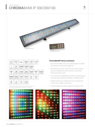 For item codes, options, weights and dimensions see page 52-54
For full technical specification see datasheets and manuals
24 CHROMARAnge products
­­­­CHROMABANK IP 300/200/100
CHROMABANK IP200
Featured products: ChromaBank
USER INTERFACE MODULE
RGB
170
Watts/m
DMX
Input
Thermal
Monitoring
UK
Made
810
LEDs/metre
UIM
LCD Menu
3Year
Guarantee
+50˚C
to -20˚C
85-277
VAC
Stand
Alone Mode
IP66
Flicker
Free
LitePipe
Diffuser
9kg/m
6 lbs/ft
CE
Marked
3 Paint
Finishes
Smooth
Dimming
Anodised
Metalwork
ETL
Listed
Exterior
PowderPaint
100,000h
Dynamic
25,000h
Full On
Custom
Colours
+122˚F
to -4˚F
5m
Cables
16.4’
Cables
ChromaBankIP Series Luminaires
600, 1200 and 1800mm linear mains powered segment controlled•	
LED luminaires for entertainment applications
High efficiency 5mm RGB 17 Watt LED clusters driven by Pulsar’s•	
advanced 100% flicker-free drive electronics for ultra smooth
dimming and colour control
12 LED clusters in the CB300/200 (6 for CB100) with individual control•	
of each LED cluster, powerful internal effects controllable via DMX
Available in Black, Silver and White paint finish as standard, with•	
custom colours available to special order
25˚ beam standard with optional LitePipe for homogenous effect•	
3
Lengths
2Chase
Generators
 