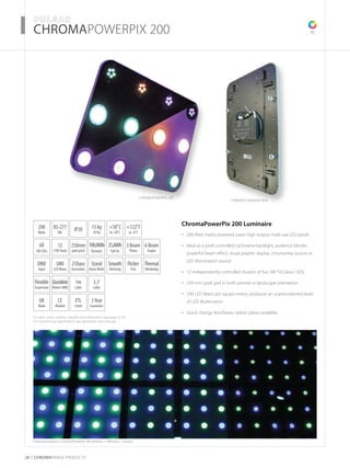 For item codes, options, weights and dimensions see page 52-54
For full technical specification see datasheets and manuals
26 CHROMARAnge products
­­­­CHROMAPOWERPIX 200
ChromaPOWERPIX 200
TC
Featured products: ChromaPowerPix 200 (Domes > Diffusers > Lenses)
200
Watts
DMX
Input
Thermal
Monitoring
UK
Made
60
3W LEDs
UIM
LCD Menu
3Year
Guarantee
+50˚C
to -20˚C
85-277
VAC
Stand
Alone Mode
Flexible
Suspension
IP20
Flicker
Free
3 Beam
Plates
13 kg
29 lbs
CE
Marked
Smooth
Dimming
ETL
Listed
12
17W Pixels
100,000h
Dynamic
25,000h
Full On
+122˚F
to -4˚F
1m
Cable
3.3’
Cable
ChromaPowerPix 200 Luminaire
200 Watt mains powered super high output multi-use LED panel•	
Ideal as a pixel controlled cyclorama backlight, audience blinder,•	
powerful beam effect, visual graphic display, chroma-key source or
LED illumination source
12 independently controlled clusters of five 3W TriColour LEDs•	
250 mm pixel grid in both portrait or landscape orientation•	
240 LED Watts per square metre, produces an unprecedented level•	
of LED illumination
Quick change lens/beam option plates available•	
POWERPIX 200 REAR VIEW
Quicklink
Power+DMX
250mm
pixel pitch
6 Beam
Angles
2Chase
Generators
 