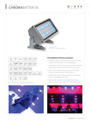 For item codes, options, weights and dimensions see page 52-54
For full technical specification and options see datasheets and manuals
CHROMARAnge products 31
­­­­CHROMABATTEN 50
Featured products: ChromaBatten 50
ChromaBatten 50
with optional floor standing bracket
TC VW RGB SC SA
50
Watts
+10V
Input
Thermal
Monitoring
UK
Made
16
3W LEDs
3Year
Guarantee
+50˚C
to -20˚C
24V
DC
Single
Yoke
IP66
Flicker
Free
6 Lens
Options
2.7 kg
5.9 lbs
CE
Marked
3 Paint
Finishes
5LED
Options
Smooth
Dimming
Anodised
Metalwork
ETL
Listed
Exterior
PowderPaint
100,000h
Dynamic
25,000h
Full On
Custom
Colours
+122˚F
to -4˚F
5m
ChromaFlex
16.4’
ChromaFlex
Custom
Population
Chroma
ZoneDriven
ChromaBatten 50 Series Luminaires
50 Watt low voltage powered compact high output LED luminaires•	
designed for architectural and entertainment applications
16 high efficiency 3 Watt LEDs driven by Pulsar’s advanced 100% flicker-•	
free drive electronics for ultra smooth dimming and colour control
Choice of 5 LED populations, from single colour to our flagship•	
TriColour technology colour RGB mixing LED devices
Available in Black, Silver and White paint finishes as standard, with•	
custom colours available to special order
Interchangeable optional lens plates allows for quick change•	
between 8˚, 25˚, 45˚, 12x25˚, 10x90˚ or 90˚ (no lens) beam angles
 