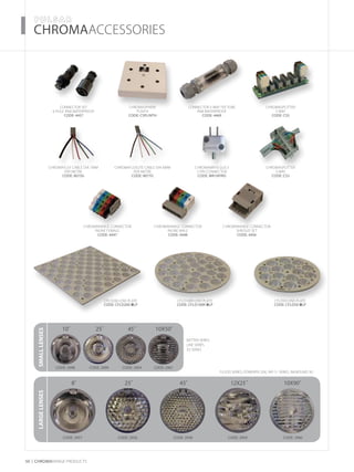 50 CHROMARAnge products
CFLD200 LENS PLATE
coDE: CFLD200-BLP
­­­­CHROMAACCESSORIES
connector set
6 pole ip68 waterproof
code: 4457
chromasphere
plInth
code: cSPLINTH
chromaflex cable DIA 7mm
per metre
code: 8075G
chromasplitter
5 way
code: CS5
chromasplitter
3 way
code: CS3
chromaflexLITE cable DIA 6mm
per metre
code: 8077G
chromaMr16 gu5.3
2 pin connector
code: mr16pins
connector 5 way tee tube
ip68 waterproof
code: 4469
chromarange connector
inline female
code: 4447
chromarange connector
inline male
code: 4448
chromarange connector
shroud set
code: 4456
CFLD100R LENS PLATE
coDE: CFLD100R-BLP
CFLD50 LENS PLATE
coDE: CFLD50-BLP
10˚ 25˚ 45˚ 10x50˚
SMALLLENSES
code: 2998 code: 2999 code: 2954 code: 2961
BATTEN SERIES
LINE SERIES
X3 SERIES
8˚ 45˚ 12x25˚ 10x90˚25˚
LARGELENSES
code: 2957 code: 2958 code: 2959 code: 2960code: 2956
FLOOD SERIES, POWERPIX 200, AR111 SERIES, InGROUNd 50
 