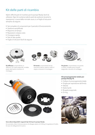 Kit Di Riparazione Per Collegamento Cambio – Adatto Per VW Golf 1, Scirocco E Caddy (Anni 70-90)