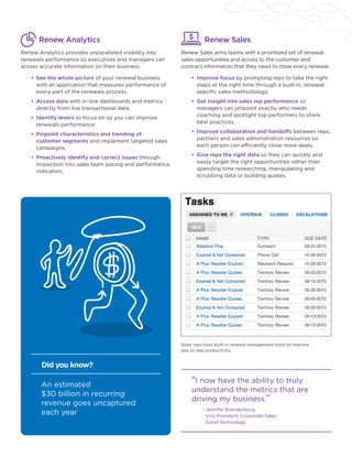 Renew Ondemand Brochure Pdf Cloud Computing Internet