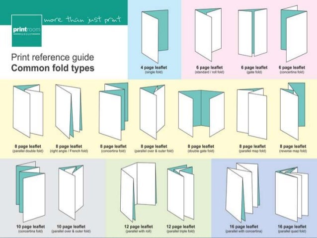 brochures