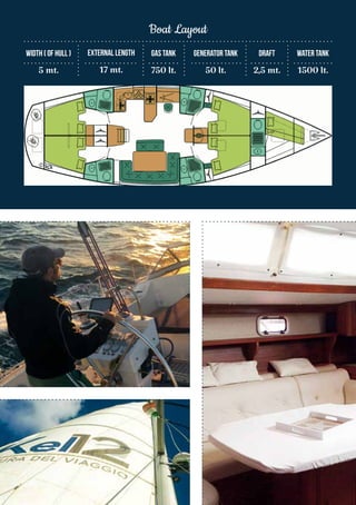 Width ( of hull )
5 mt.
External length
17 mt.
Draft
2,5 mt.
Water tank
1500 lt.
Gas tank
750 lt.
Generator tank
50 lt.
Boat Layout
 