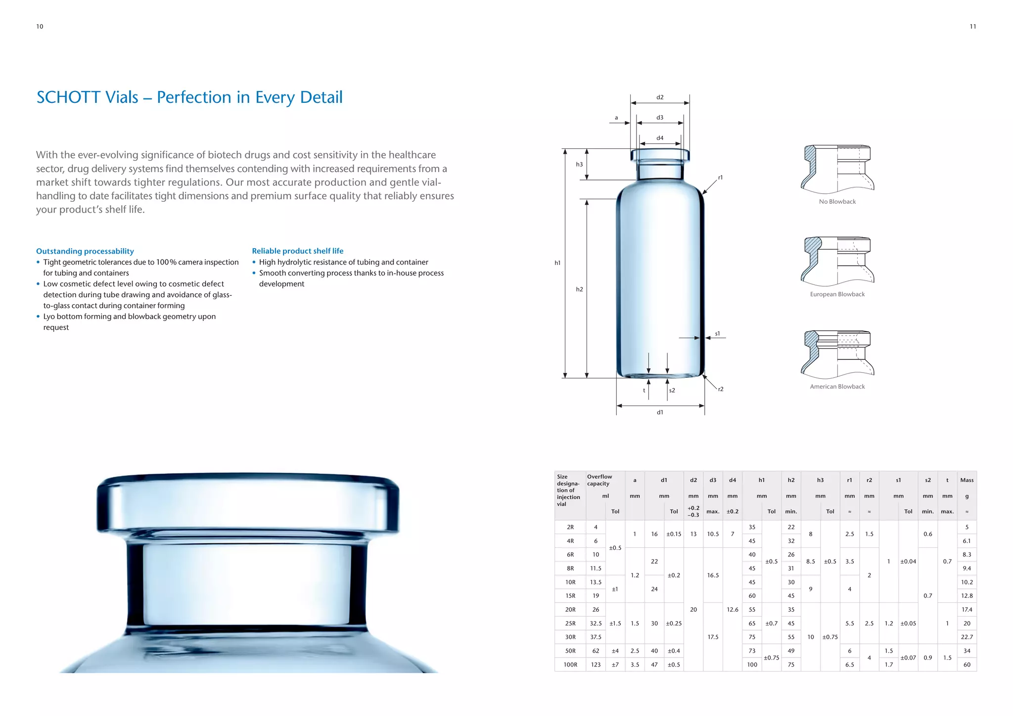 Brochure schott vials_row | PDF